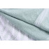 Набір махрових кухонних рушників Ardesto SuperSoft, аква, 40 х 60 см. 2 шт.
